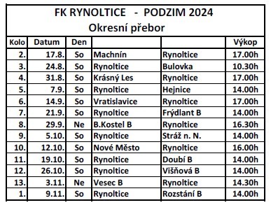 rozlosovani-podzim-2024.jpg