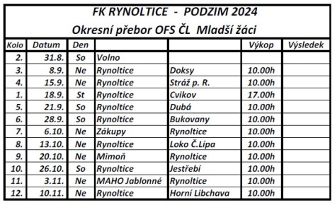 rozlosovani-podzim-mladsi-zaci.jpg